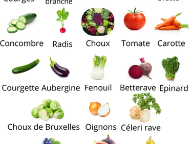 Fruits et légumes du mois d'Octobre