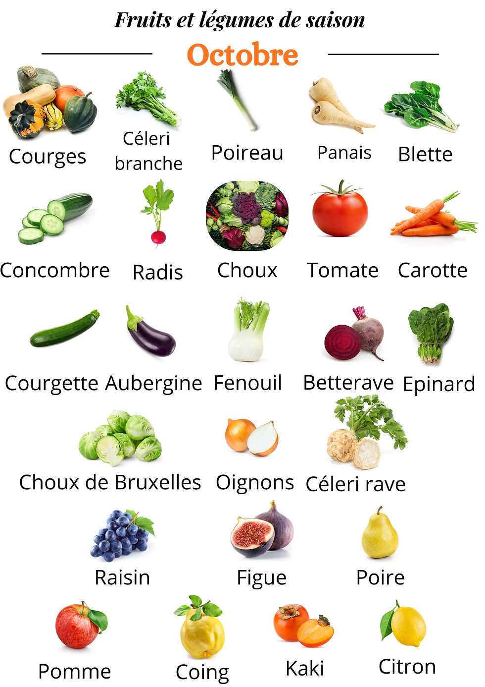 Fruits et légumes du mois d'Octobre