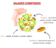 Repas froids et équilibrés pour l'été 