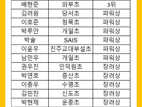 제4회 파워체스컵 대회 수상 결과