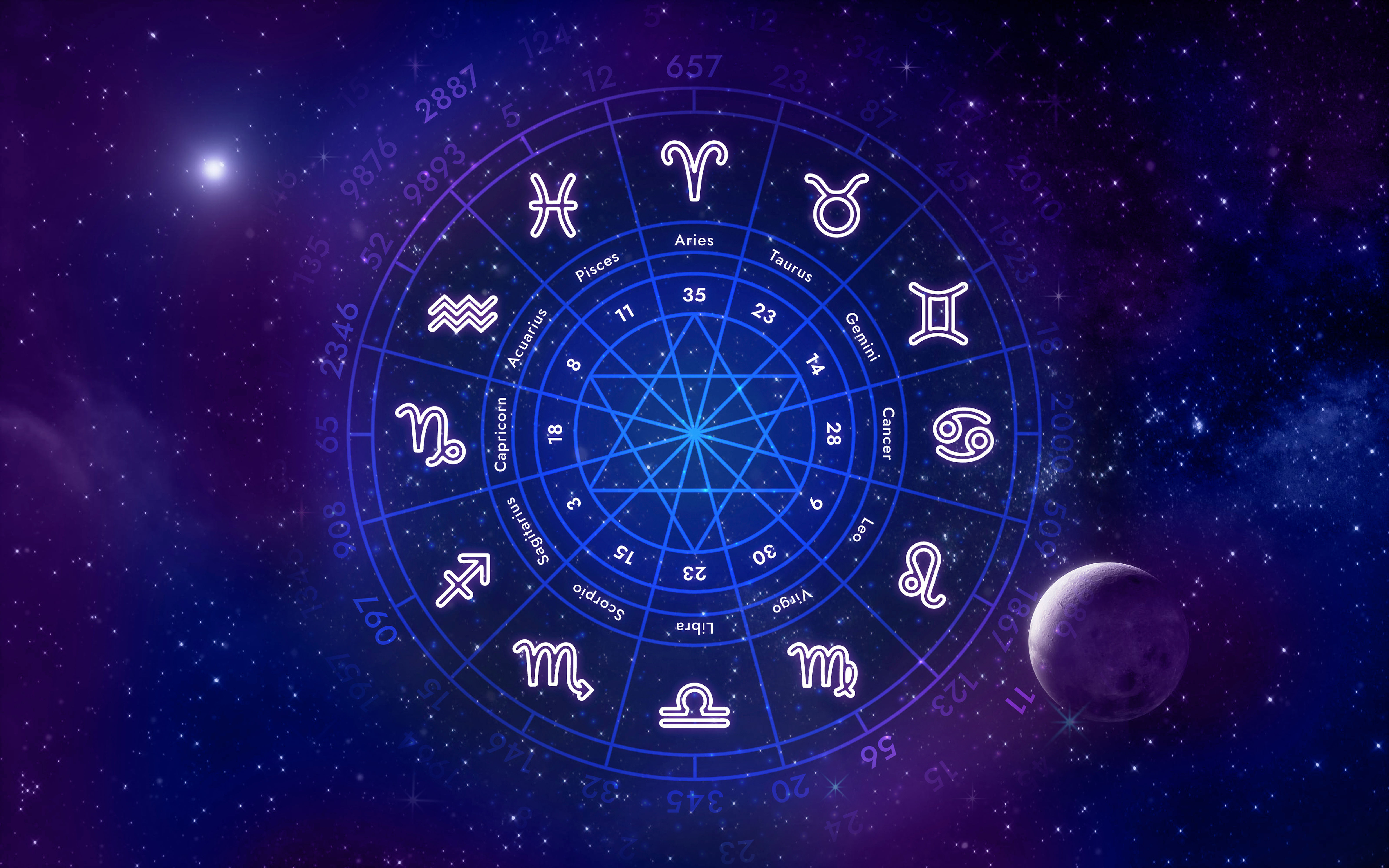 Horoscope Consultation by Pankaj Agarwal: An Expert Astrologer and Gemologist