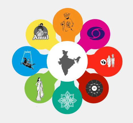 Indian Communication Design