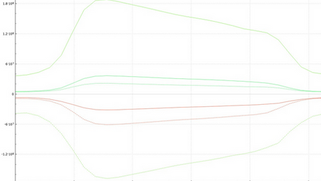 virtual bow model made by sparrowbows