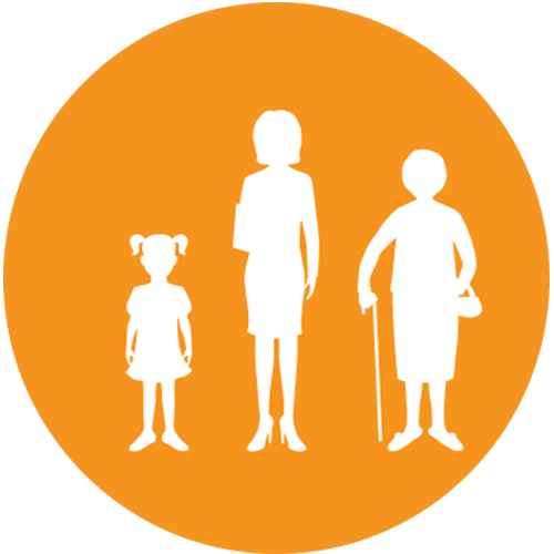 Aging in Place
