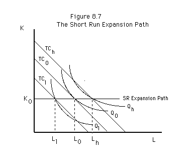 fig8-7b