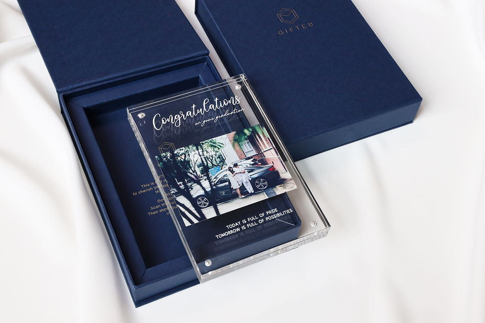 Thumbnail: กรอบรูปอะคริลิค (Acrylic)