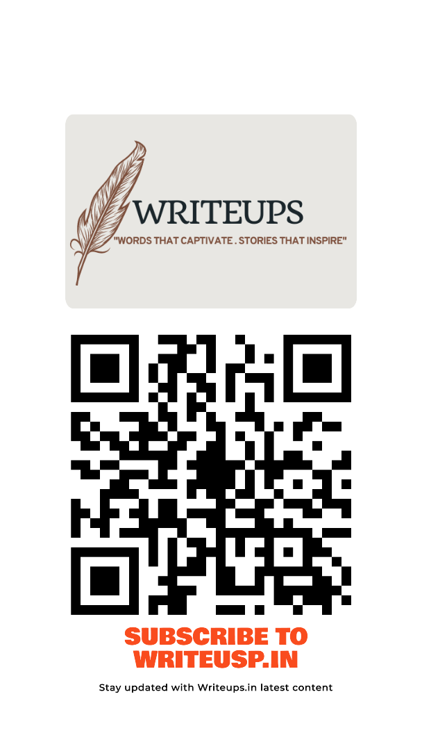 writeups.in