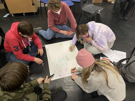 Altered States - Filming Techniques