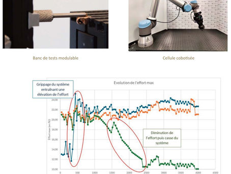 TESTS DE BIJOUTERIE : PRESTATIONS ENRICHIES PAR L’ACQUISITION D’UNE CELLULE COBOTISÉE