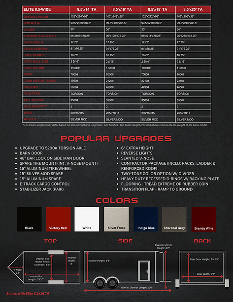 DBET 8.5W SPEC Back.png