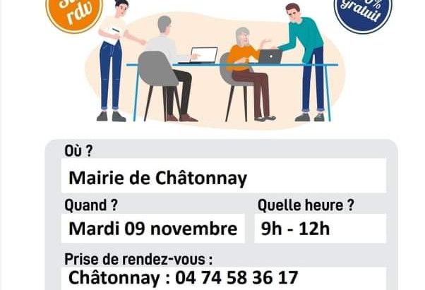 Permanences numériques