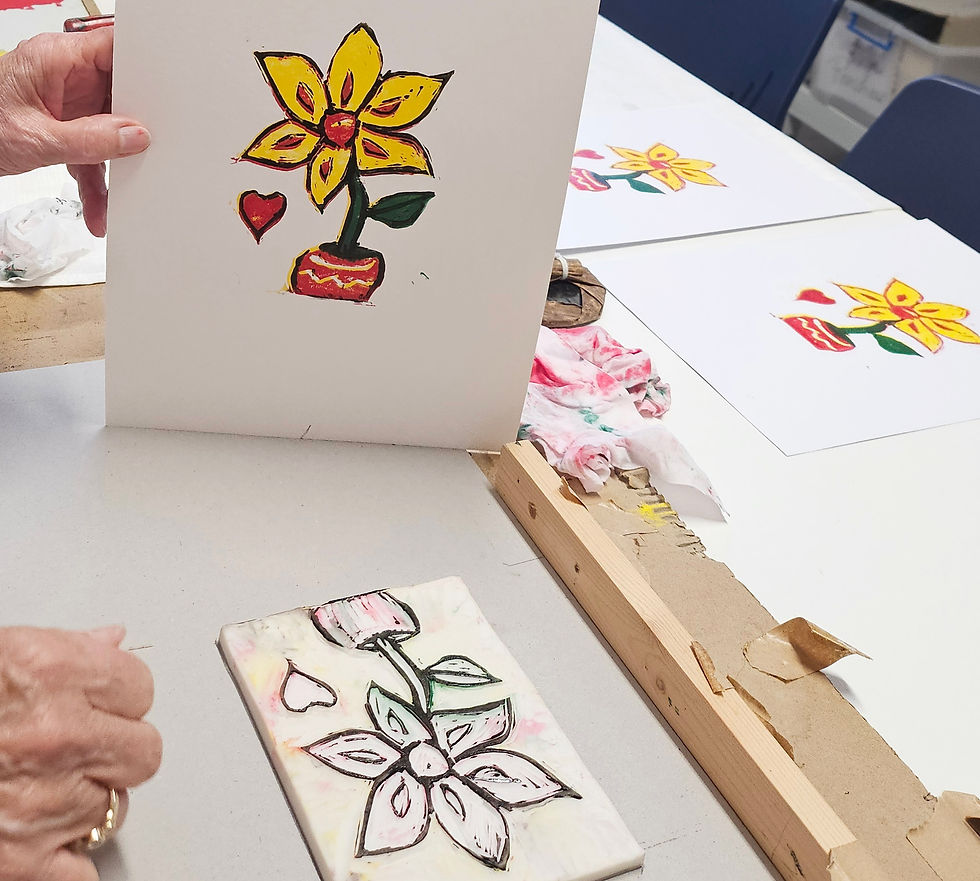 Reduction Printmaking ($110)