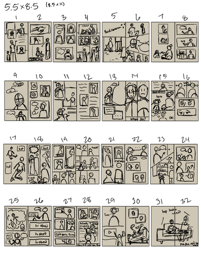 Thumbnails for Comic Pages