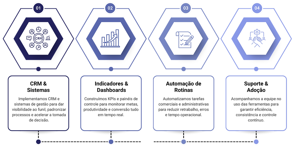 Red Orange Modern Product Development Roadmap Presentation (1).png