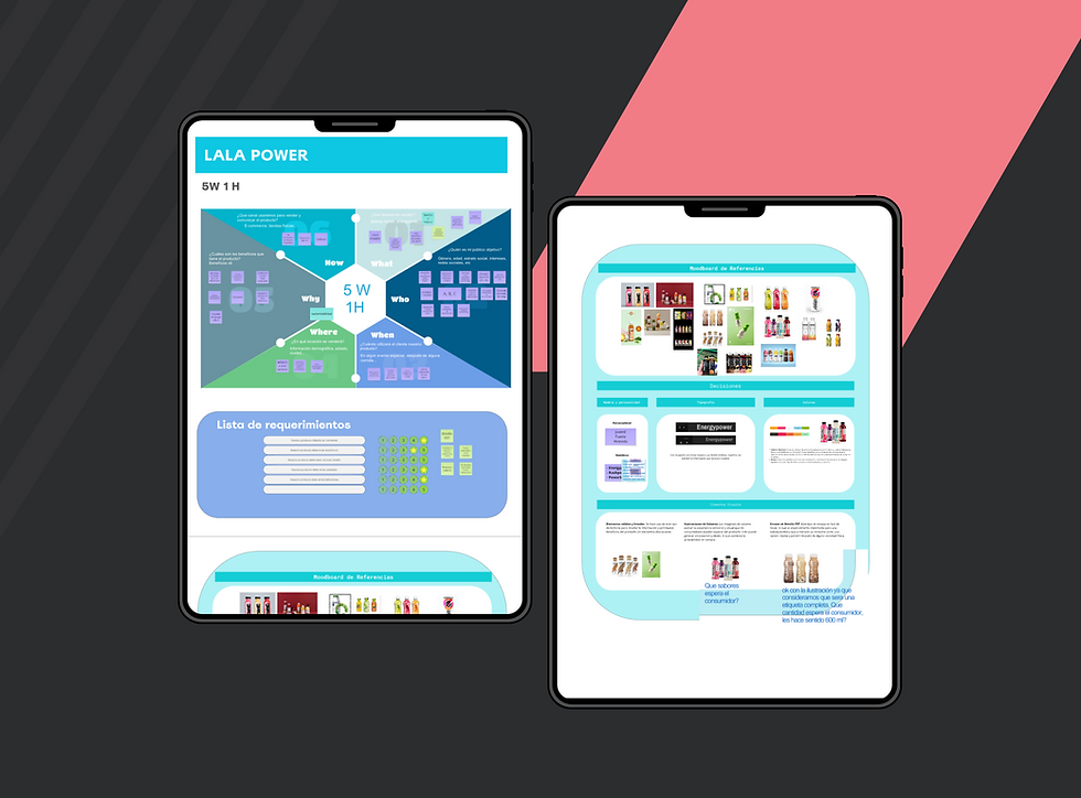 Mobile app mockups showing consumer research dashboards used to test and validate new product ideas and packaging formats for Grupo Lala.