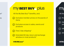 Best Buy Announces New Tiers of "My Best Buy Memberships"