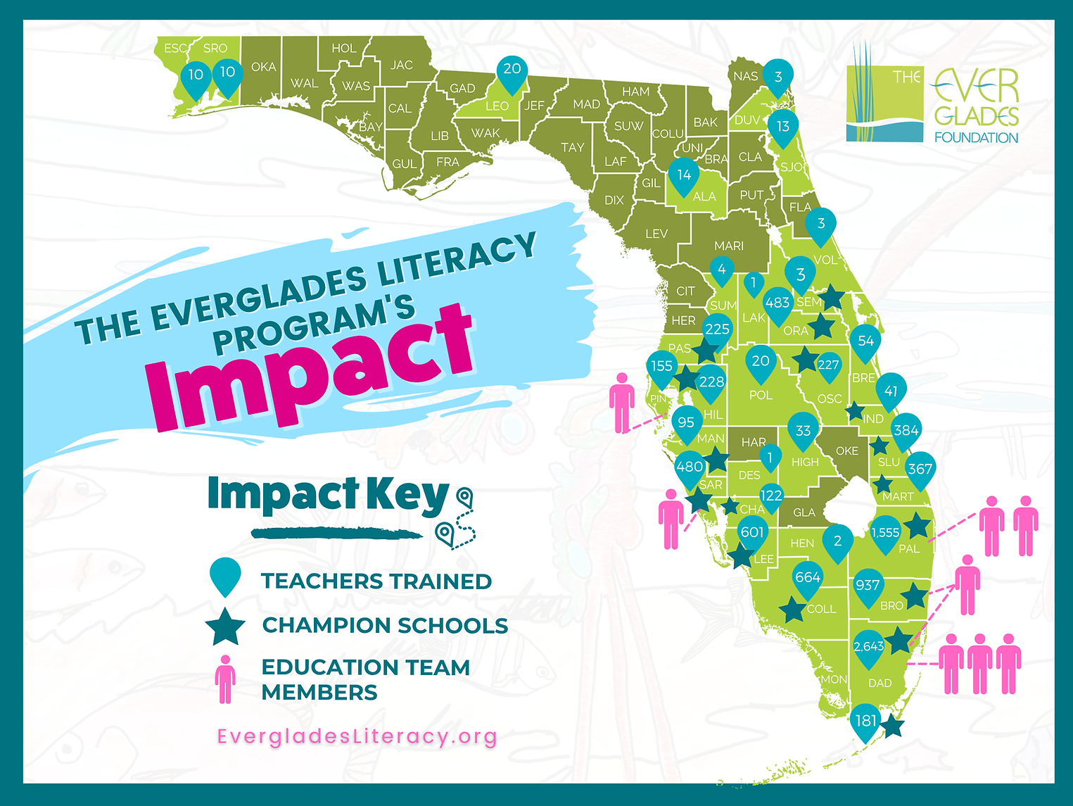 7.28.26 Education map updated - Stripped .png