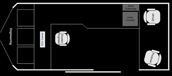 Truck floorplan-REMI.jpg