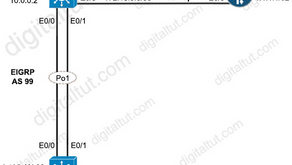 ENCOR LAB : Archive Logging & NetFlow   Simulate | Update 25 เม.ย.2023