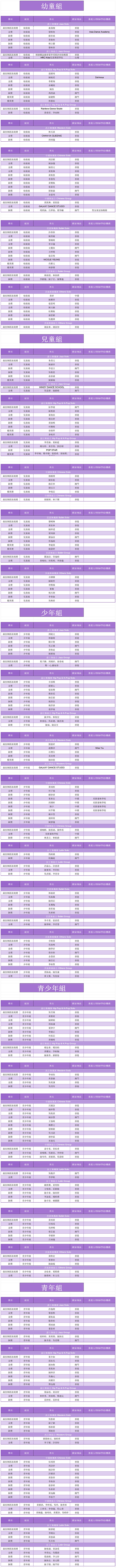 得獎名單_Master(1).png