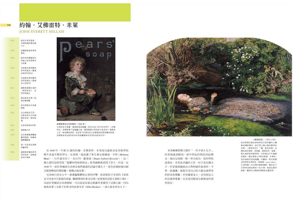 縮圖：世紀藝術家100：從文藝復興到現代藝術，百位巨匠的美學探索