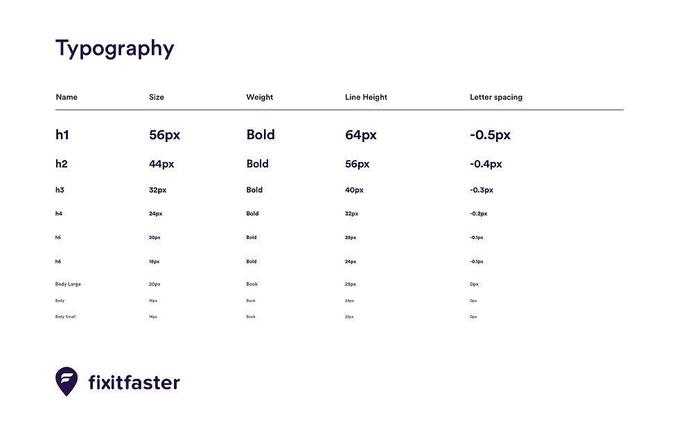 Typography