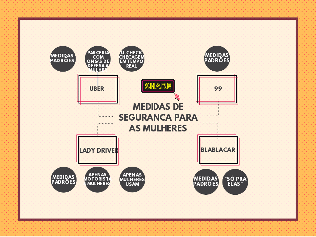 SEGURANÇA_APPS_INFOGRAFICO_ATUALIZADO.gi