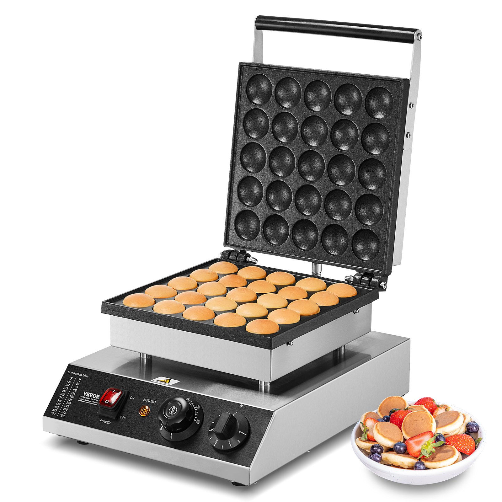 Mini Dutch Pancake Maker, 25PCS 43mm Diameter Dorayaki Baker Machine, 1700W Comm