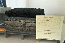 Exposicion