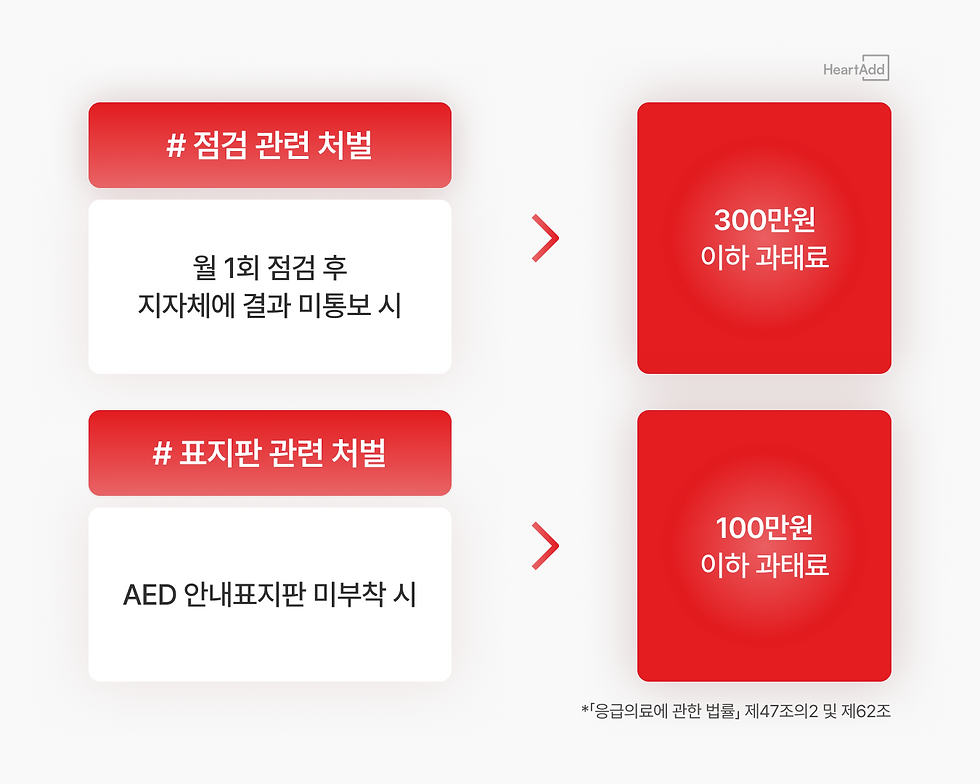 본 내용은 게시일 기준 관련 법령 및 안내 자료를 바탕으로 작성되었습니다.