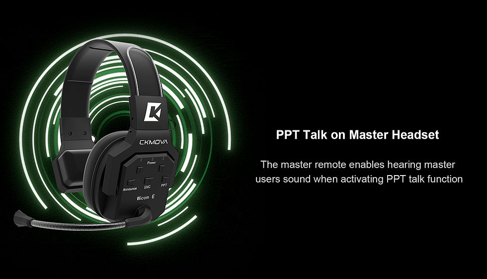 Thumbnail: Wicom E S3 Full-Duplex Wireless Intercom System with 3 Single-Ear Headsets1.9GHz