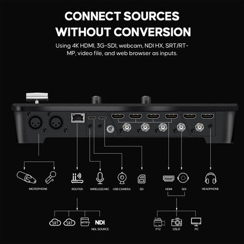 Thumbnail: GoStream Duet 8 ISO: 8 Channels Video Switcher