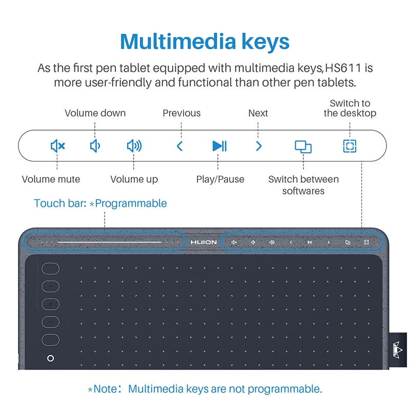Thumbnail: HUION HS611 Graphic Tablet Digital Drawing 266PPS With Express and Multimedia
