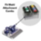 Thumbnail: Clipit Quattro Titanium Clipper Blade Range