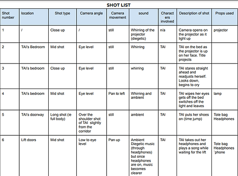 Screenshot 2022-02-04 11.55.42.png