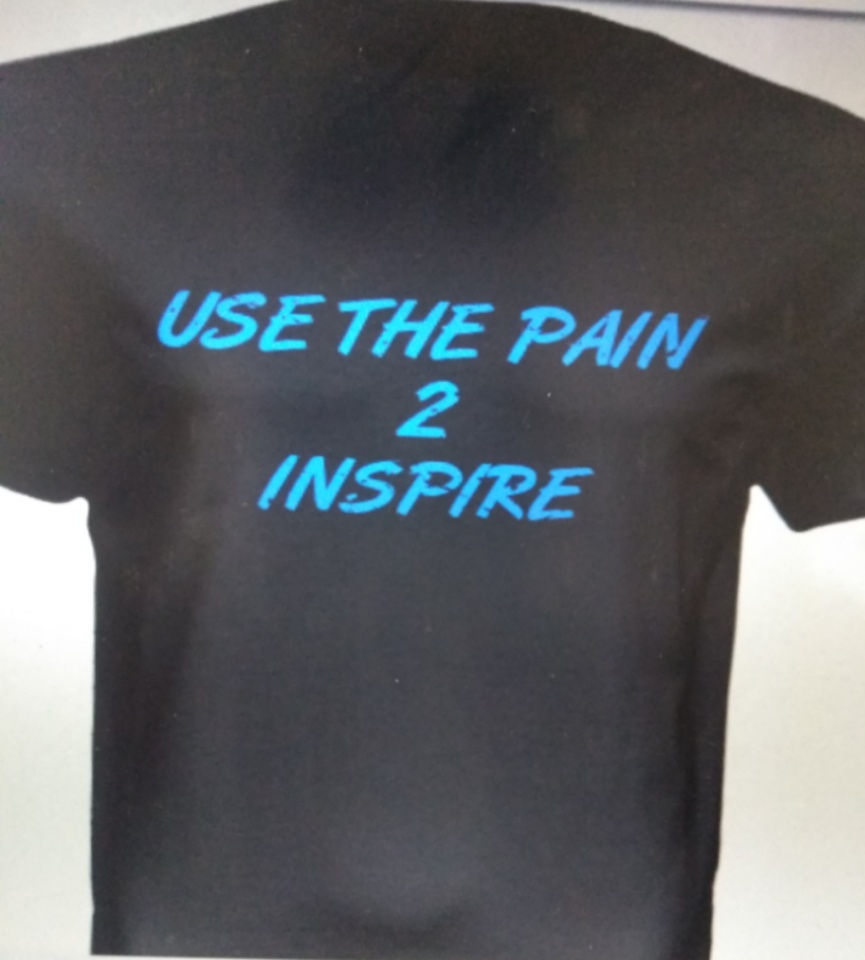 Thumbnail: Use The Pain
