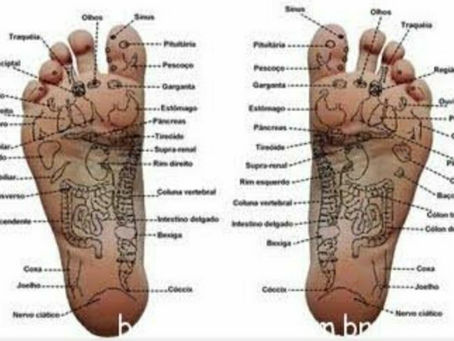 Cuidando do corpo através das mãos e pés: Reflexologia