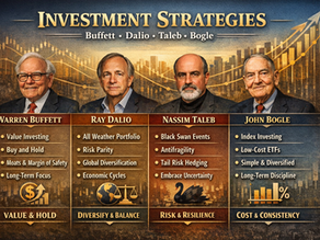 Carteiras famosas: o que podemos aprender com os grandes