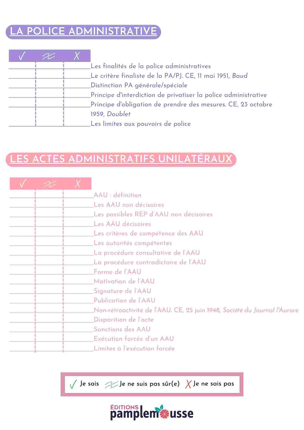 Miniature : cours droit administratifs semestre 1