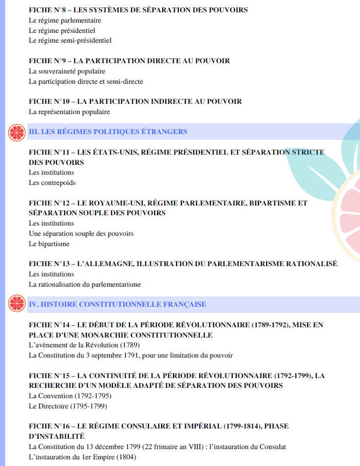Miniature : resume cours droit constitutionnel semestre 1