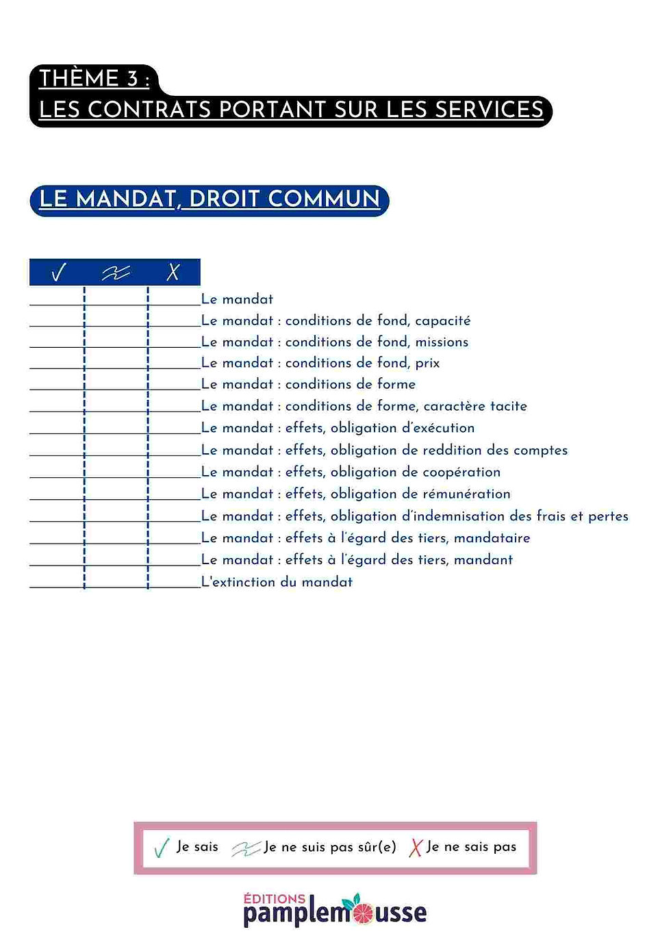 Miniature : resume cours contrats speciaux