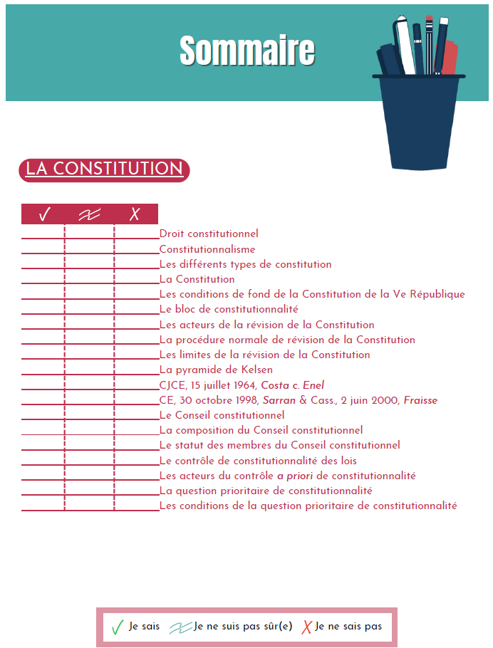 Miniature : cours droit constitutionnel s1