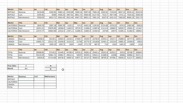 Belajar Excel online - Menguasai rumus Excel untuk berbagai jenis data dengan mudah