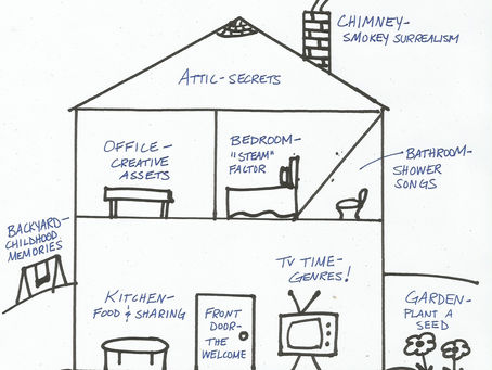 Find Your Story with LCP's Creative Home