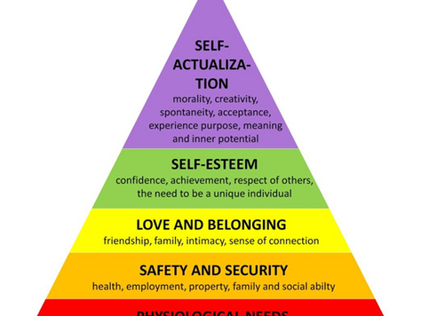 NVC – Needs vs Strategies