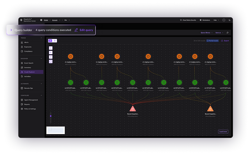Singularity Cloud Security picture