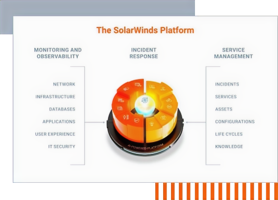 SolarWinds Platform 