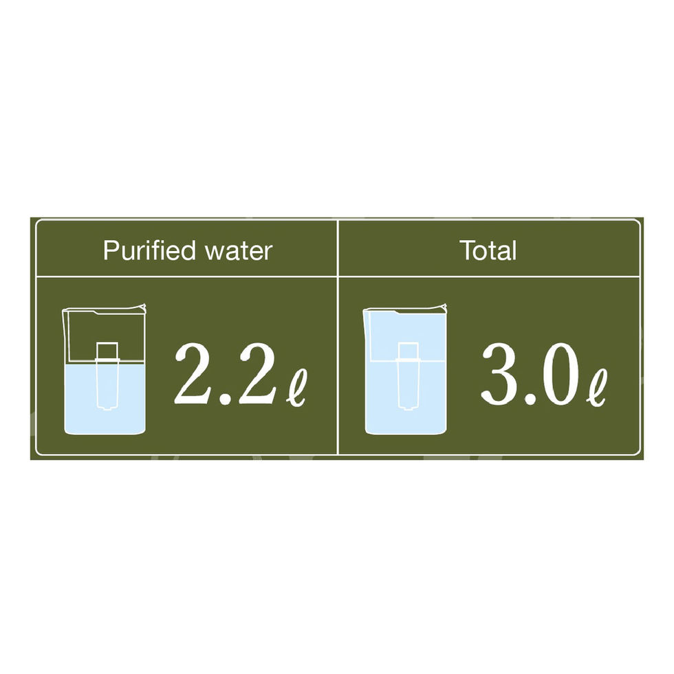 Washoku TEA purifier pitcher