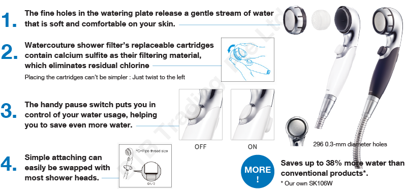 cleansui es301-bk shower head features