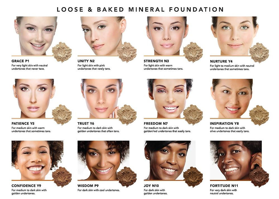 Thumbnail: Baked Mineral Foundation
